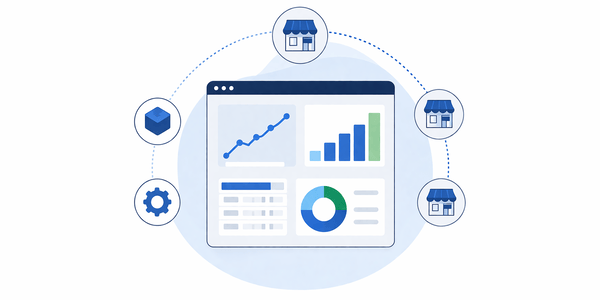 Franchise operations platform for multi branch visibility